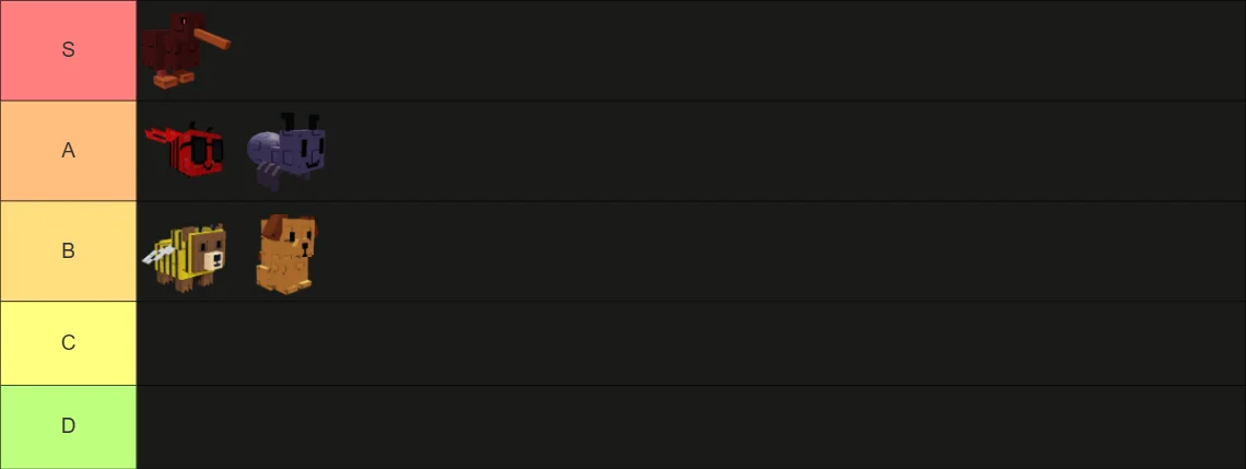 Grow a Garden 2026 trade values tier list — Blood Kiwi, Disco Bee, Giant Ant, Bear Bee, and Golden Lab ranked by demand